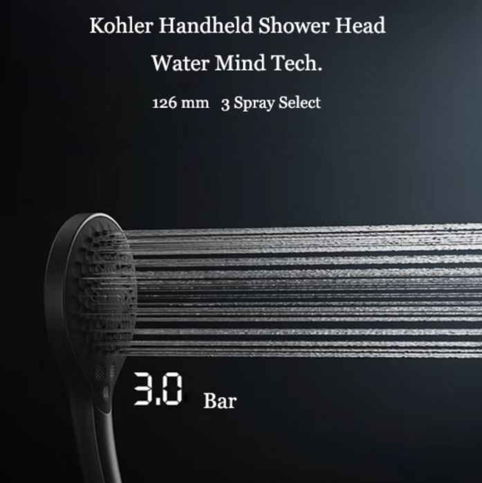 Душевая система kohler
