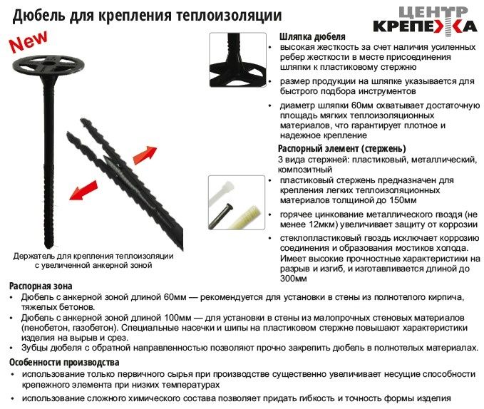 Арматура композитная , сетка композитная