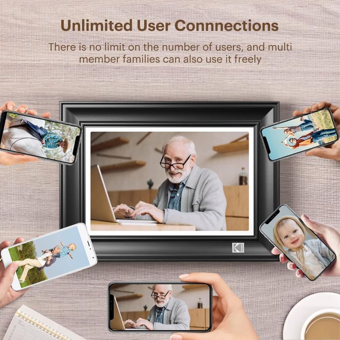 Цифровая Фоторамка Kodak IPS сенсор екран 32gb память