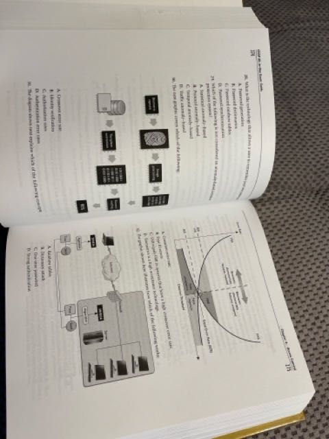 Carte CISSP Exam Guide - Shon Harris