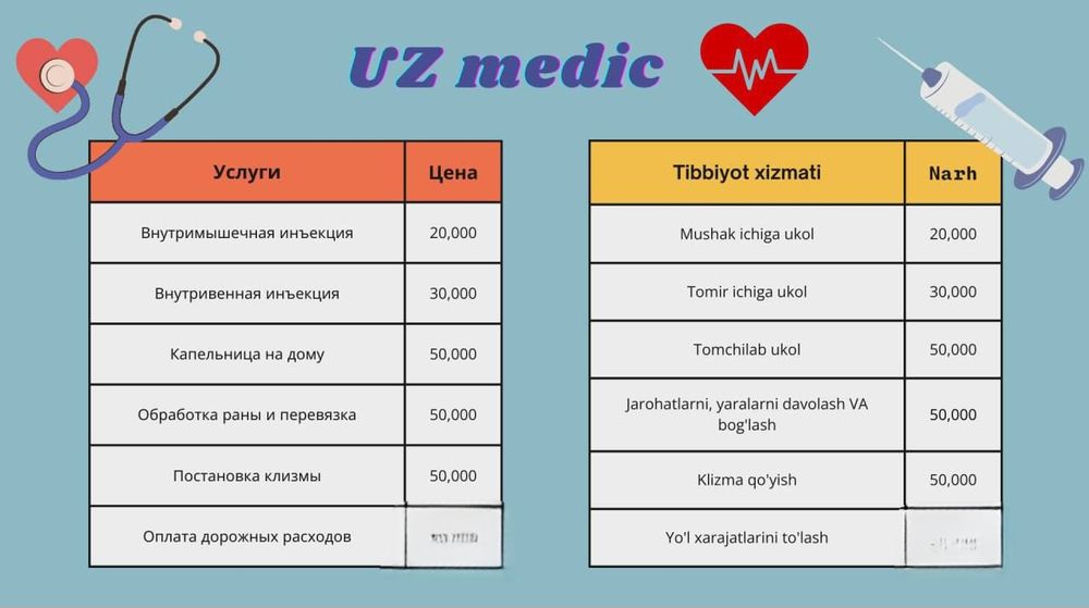 Мед сестра 24/7  выезд на дом(Чиланзар, Учтепа,Яккасарай)