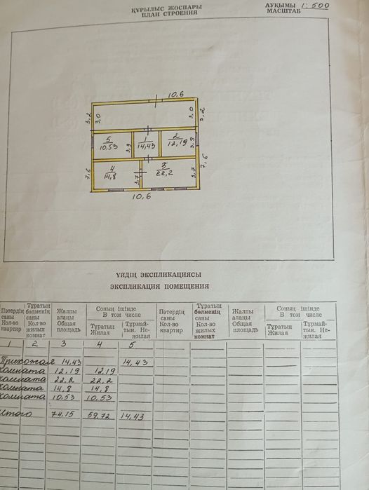 Продам частный дом