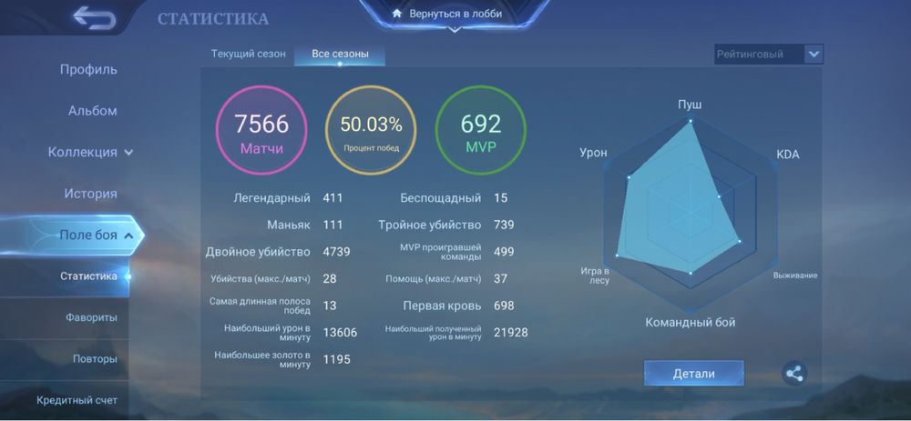 Аккаунт Mobile legends