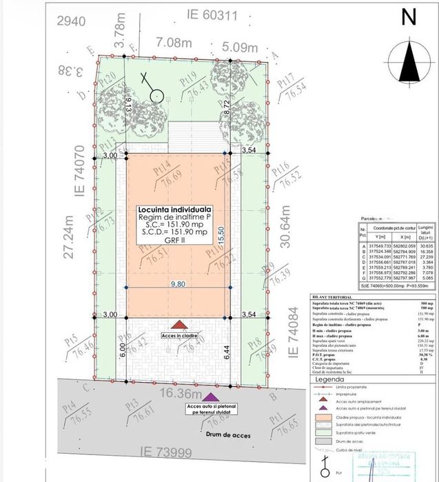 Casa Parter 4 camere/Teren 500 mp./ Măgurele Ilfov Strada Reactorului
