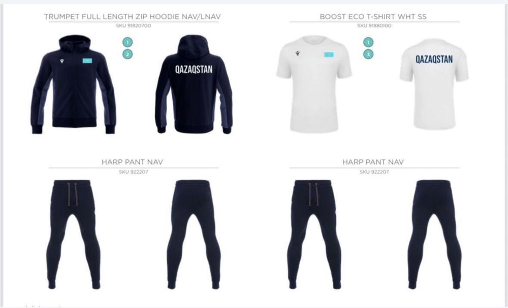 Продам новый Казахстан