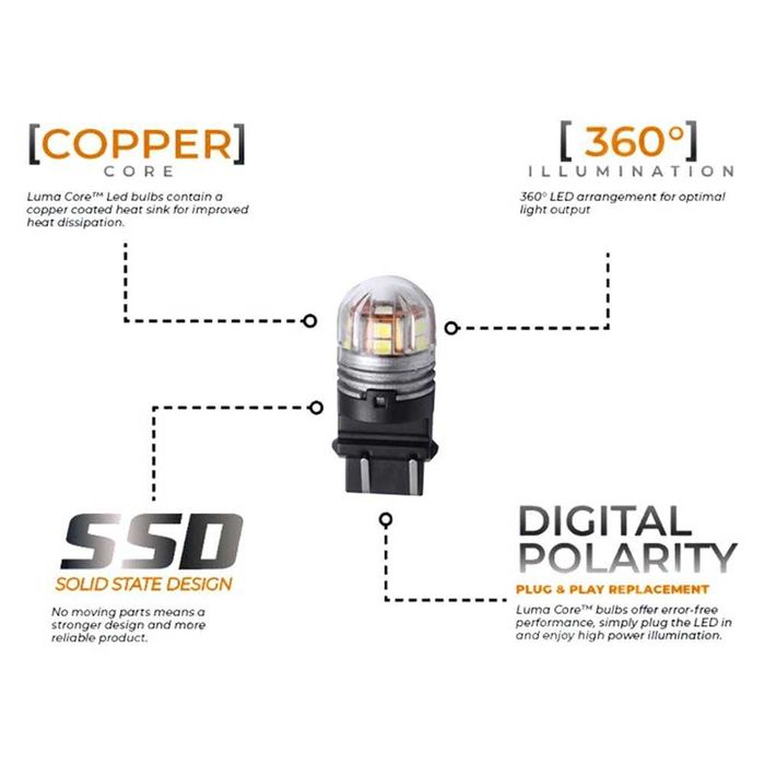 Комплект Т20 LED крушки за автомобил 15 SMD с две светлини - 12/24V