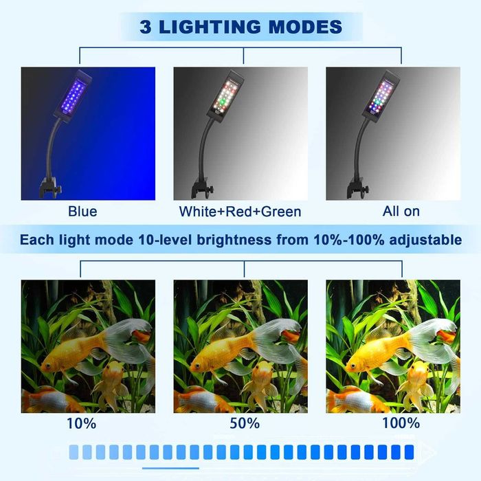 РАЗПРОДАЖБА! LED лампа за аквариум