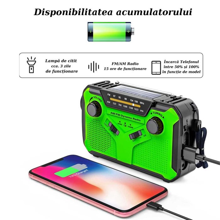 Radio Portabil Camping, cu Incarcare Solara, Baterie 4000 mAh