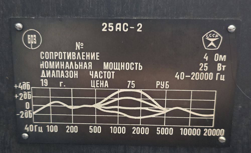 Музыкальные колонки