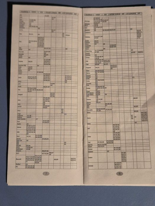 Telecomandă universală Winning 15 în 1, model URC22B-15, noua
