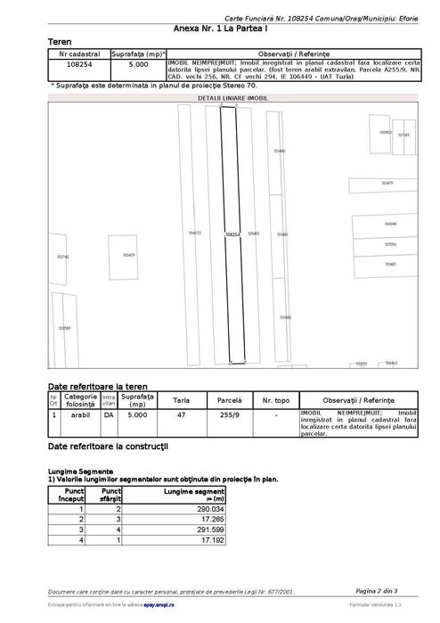 Teren intravilan 5.000 mp – Eforie Sud – oportunitate investiție