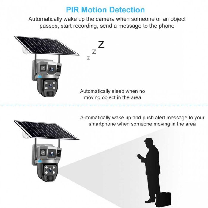 IP Соларна Камера HY-DS002 WIFI 6MP 1080P  HD 360 градуса