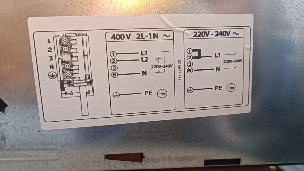 Электрическая панель