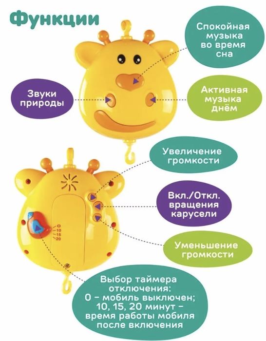 Продам мобиль в кроватку
