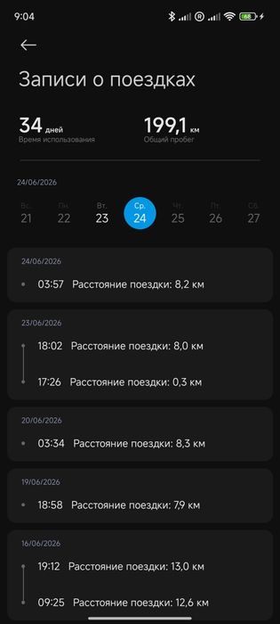 Xiaomi electric scooter 6 pro Электросамокат