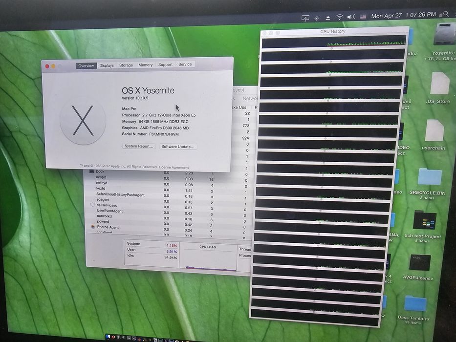 Mac Pro 2013, 12 core Intel Xeon E5