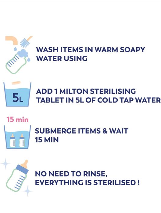 Milton Cold Water Steriliser (White) Стерилизатор за студена вода