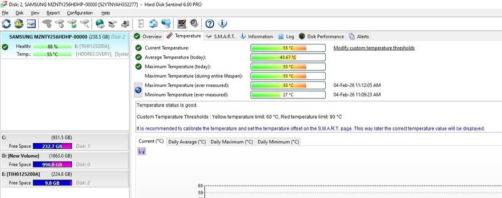 Solid-State Drive SSD Samsung 256GB M.2 2280 SATA III 6Gbps MZ-NTY2560