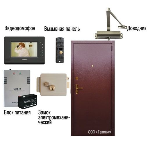 Установка систем контроль доступа