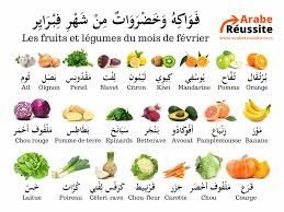 Репетитор арабского языка для детей и взрослых.