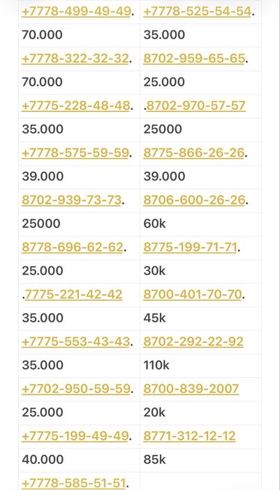 Красивый номер Active