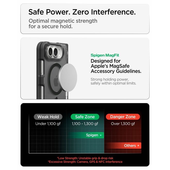 Прозрачен Магнитен Калъф със Защита на Пантата и MagSafe Spigen Ultra Hybrid Pro за iPhone Duo – Frost Black