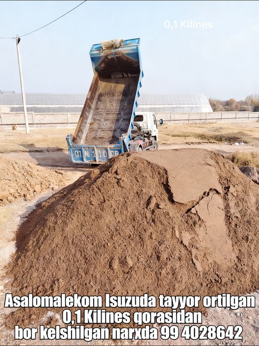 Kilines, Sheben, Chinoz qum, Pishgan Gisht, Turpoq,