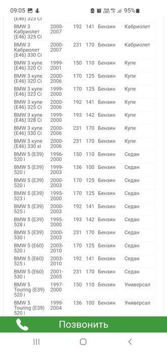 Обводной ремень продам