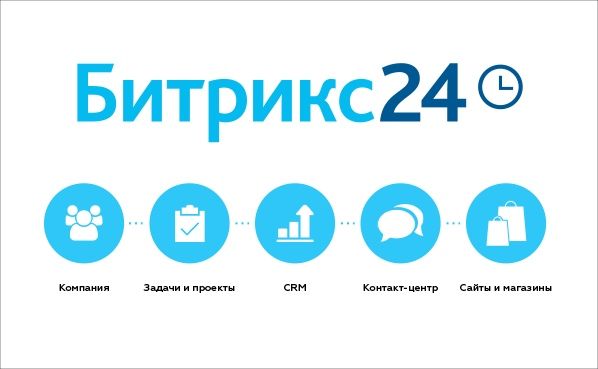 Настройка Битрикс24