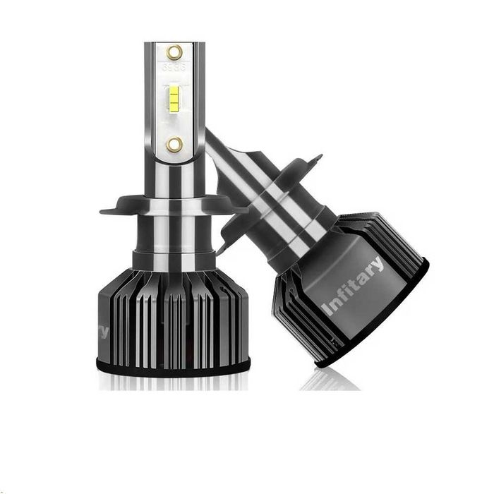 Лед крушки H7 LED Canbus крушки с вентилатор 80W 20000LM мини лед