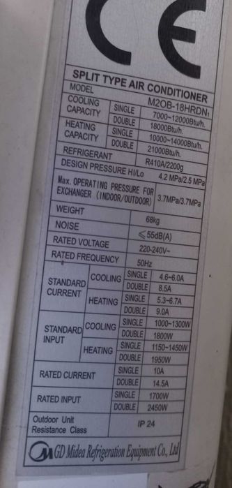Климатик Мидеа - 1 външно и 2 вътрешни тела