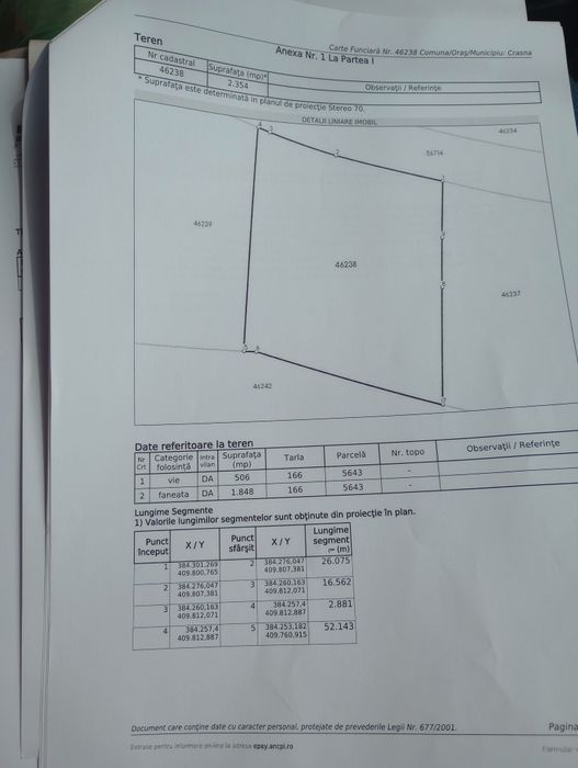 Vind teren intravilan in Crasna gorj