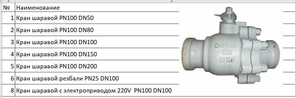 Кран шаравой PN100 и PN25