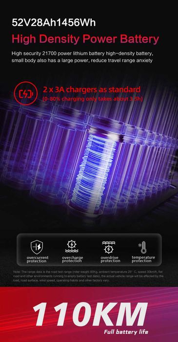 Електрически скутер/тротинетка със седалка BOYUEDA 3200W 28AH