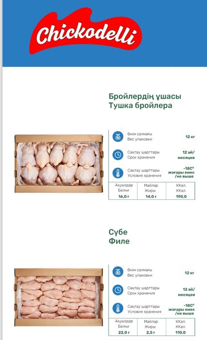 Куриная крылья ЦБ 1500т