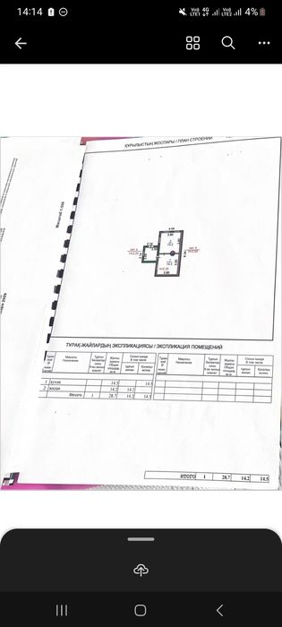 Земля в городе..