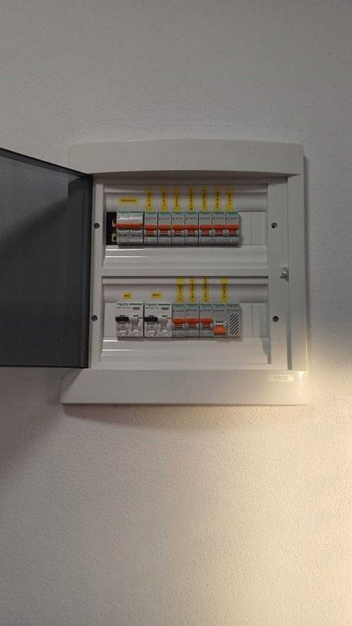 Electrician Autorizat Timisoara , Echipa Electricieni Autorizati ANRE