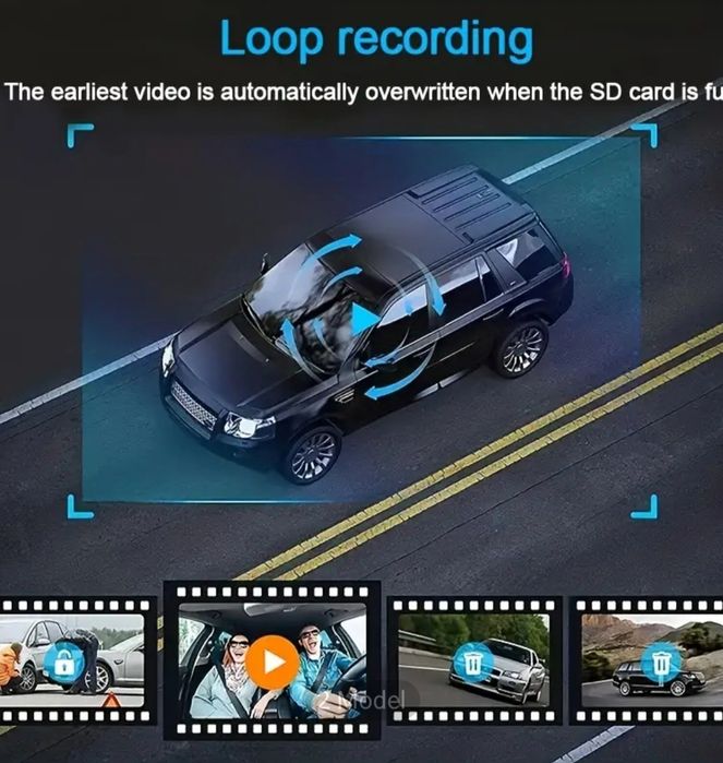 NOUA Camera bord dubla profesionala FullHD