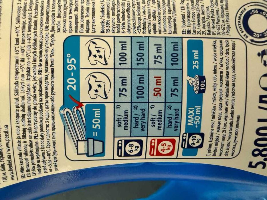 Течен препарат за пране Persil Deep Clean Active Gel 5, 8L 116 пранета