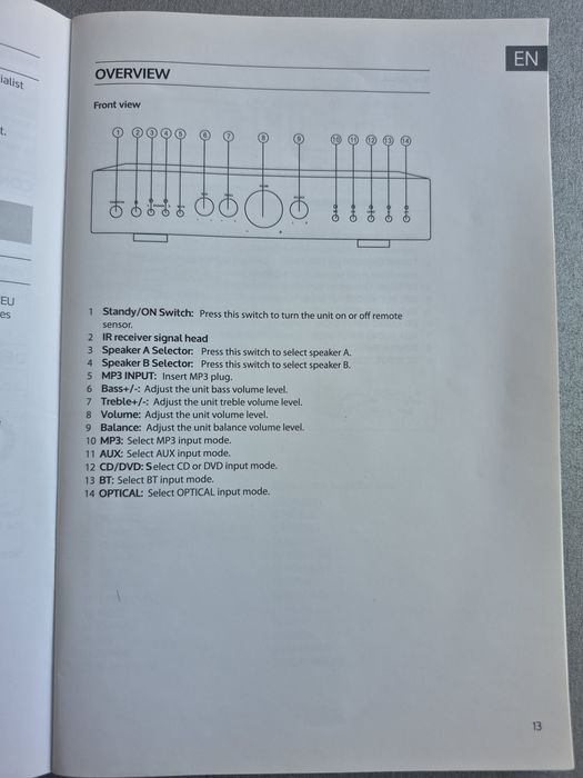Усилвател АУНА стерео