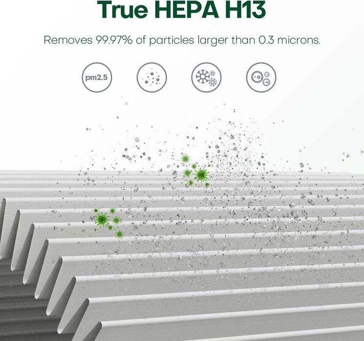 Пречиствател на въздуха CONOPU, 3-степенно филтриране, до 20к