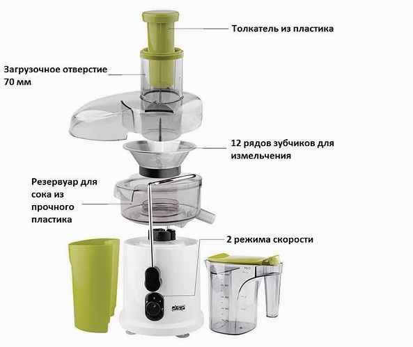 Соковыжималка для цитрусовых
