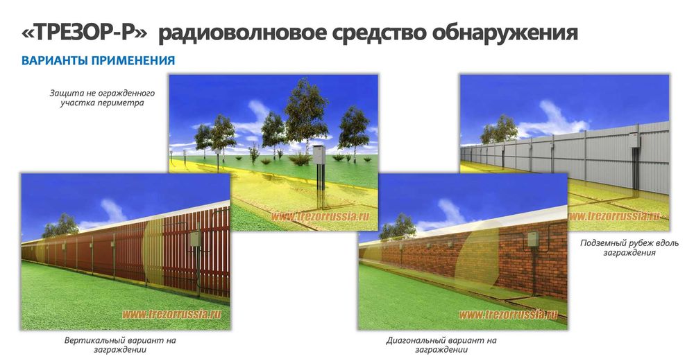 Оборудование охраны периметра