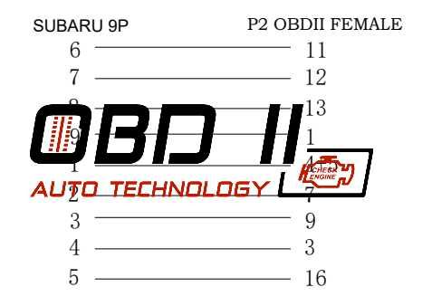 Кабел / Преходник / Адаптер за Subaru 9 Пин Pin Субару Delphi Autocom