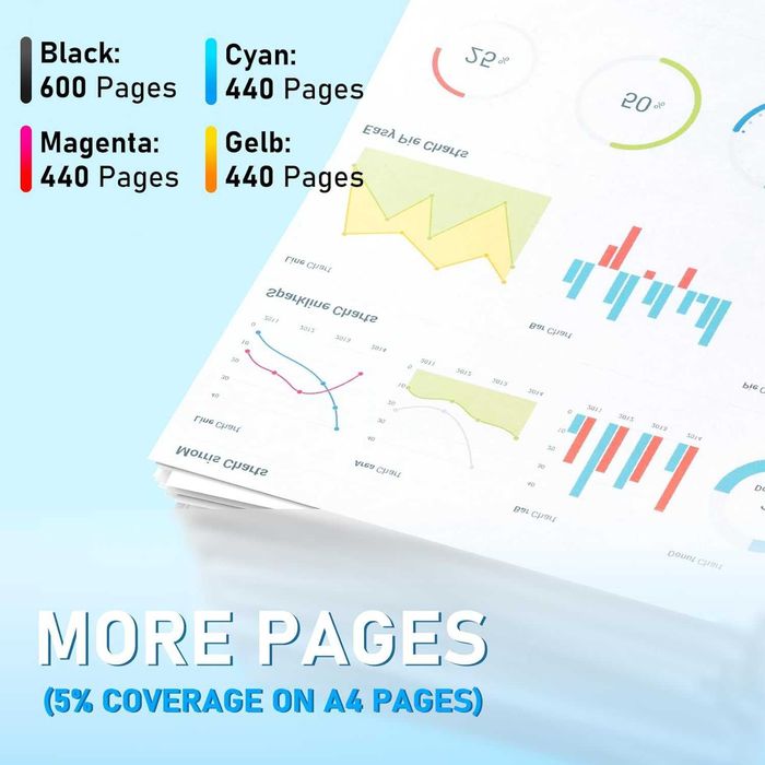 Тонер касети за принтер