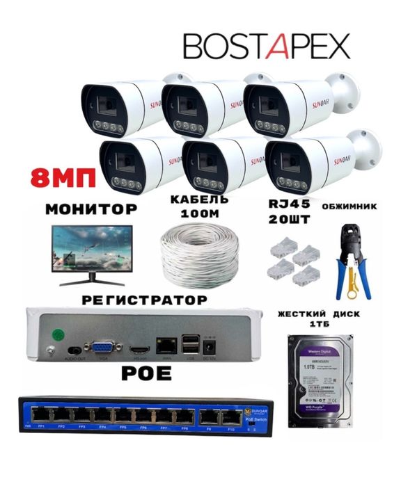 Видео наблюдение Монтаж