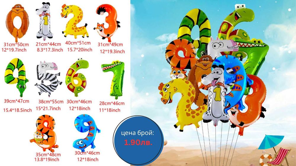 Фолиеви балони сетове ( рожден ден , кръщене, празници , украса )