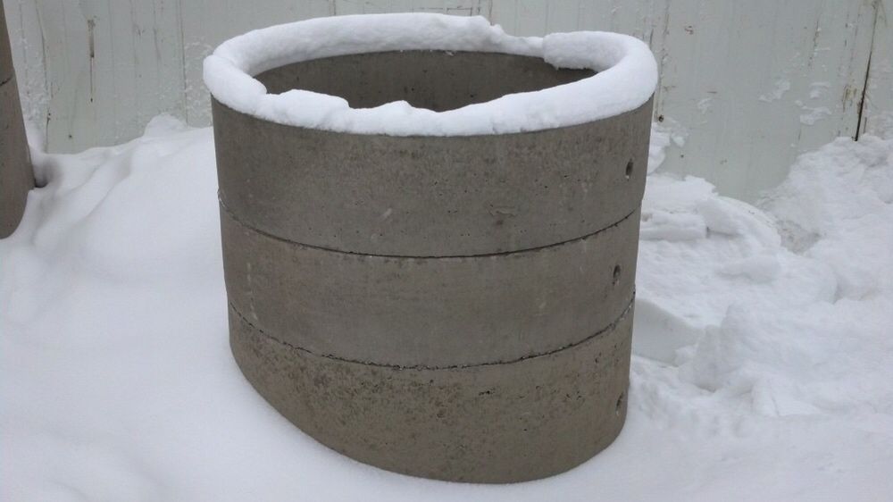 Кольца для колодец