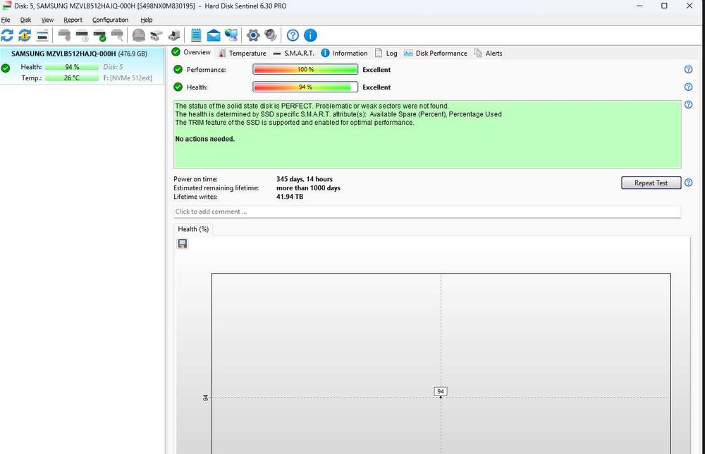 Samsung PM981 512GB NVMe M.2 SSD 512GB NVMe SAMSUNG PM981