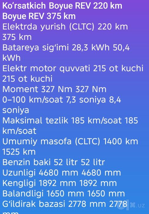 Электроавтомобиль GEELY Гибрид кроссовер фул позиция